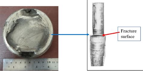 (a) The broken surface of the shaft, (b) Fractured shaft taken from ...