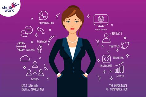 Importance of Social Media for Women Entrepreneurs | Sheatwork.com