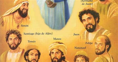 Siguiendo el Evangelio: ESTOS SON LOS NOMBRES DE LOS DOCE APÓSTOLES