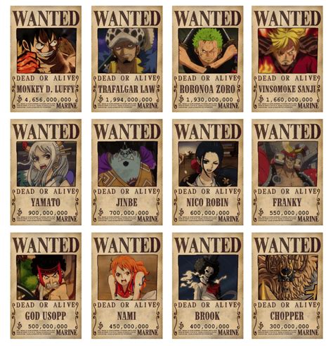 Future Bounty of Strawhat Pirates After WANO : OnePiece