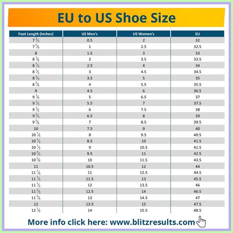 Baby Shoe Size Chart 1C 2C - Inter disciplina