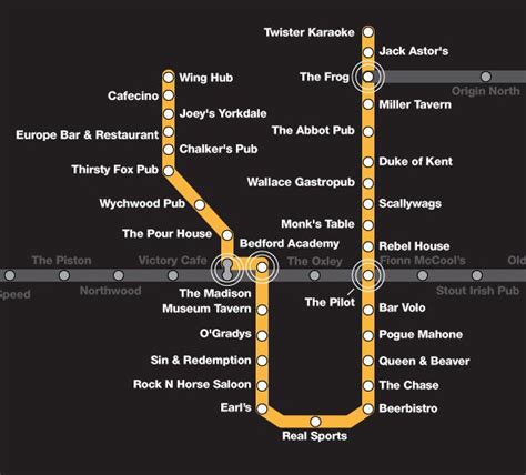 The top 69 bars in Toronto by TTC subway stop