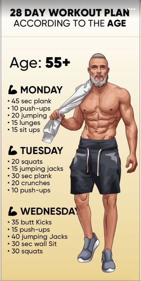 28 Day Workout Plan Age 55+ | Workout plan, Workout, Abs workout routines