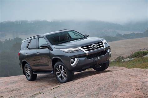 2022 Toyota Fortuner Pictures | Top Newest SUV