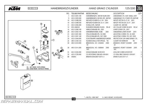 2004 KTM 125 200 EXC SX Chassis Spare Parts Manual