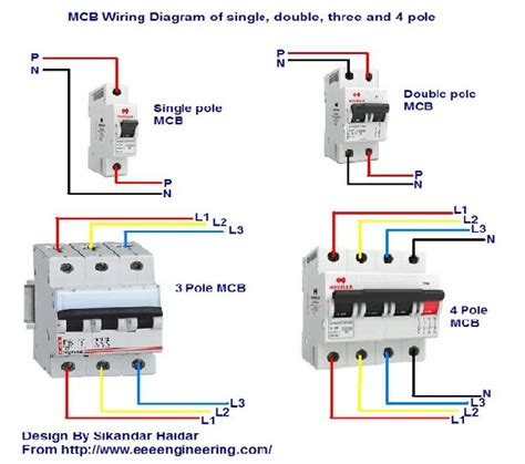 Wiring A 2 Pole Breaker