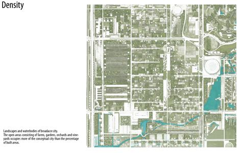 x Urban Cities- Broadacre City – IAAC Blog