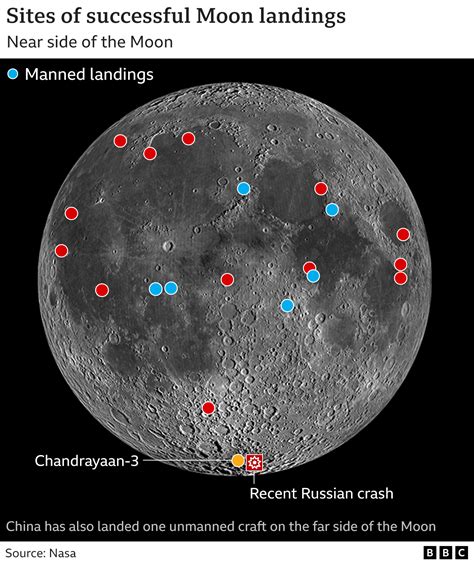 Chandrayaan-3: India makes historic landing near Moon's south pole - BBC News