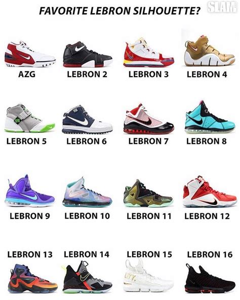 👟👑| Which is the best LeBron’s shoe? - - - Follow @courtsneakers for more 📸 @slamkicks - - - # ...