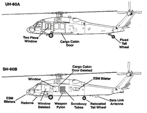 Seahawk Helicopter Cockpit