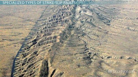 Strike-Slip Fault Definition, Types & Examples - Video & Lesson ...