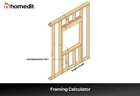 Stud Calculator - Number of Studs Required