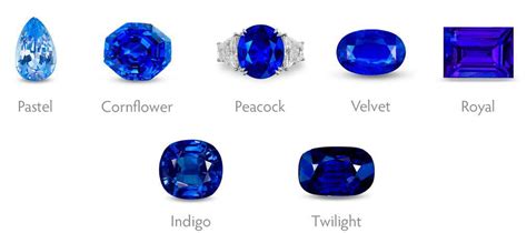 Gemstone Color Charts Singapore Island Jewellery Store Blue Gemstones ...