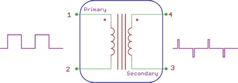 Different Types of Transformers and Their Applications