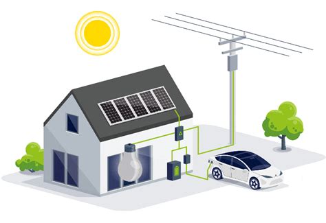 How do Solar Panels work?