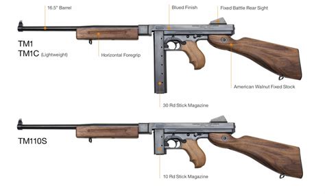 Thompson M1 - Auto-Ordnance | Original manufacturer of the world famous ...