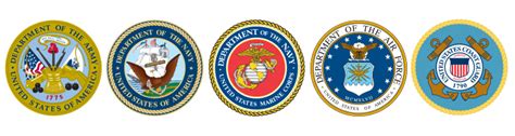 FREE Business Listing for Veteran Business Owners - NO FEES!