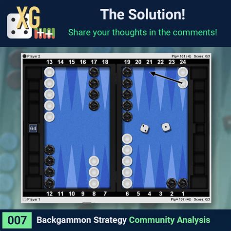 Backgammon Strategy Community Analysis 007 — Backgammon Galaxy - Play ...