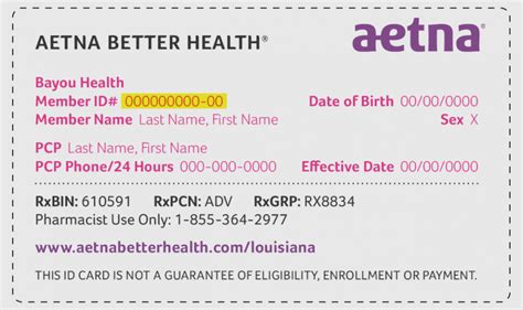 When Is Registration For 2018 Aetna Medicare Advantage Plan