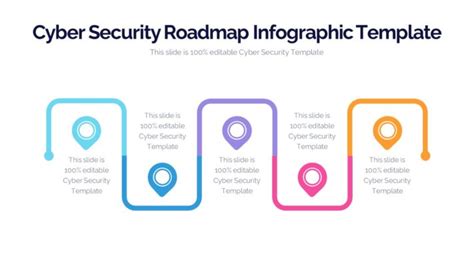 Cyber Security Roadmap Infographic Template - Slidevilla