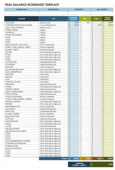 Quickbooks Chart Of Accounts Template