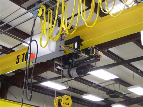 Overhead Crane Design & Installation – Overhead Crane & Conveyor Service Corp