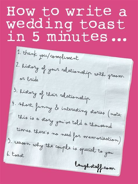 How to Write a Wedding Toast in 5 Minutes | Wedding Etiquette & Manners ...