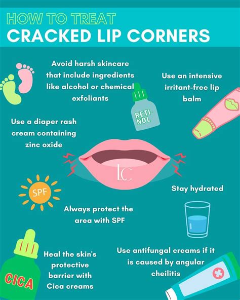 Quick Fixes for Dry Cracked Lip Corners