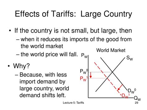 PPT - Lecture 5 Tariffs PowerPoint Presentation, free download - ID:2233191