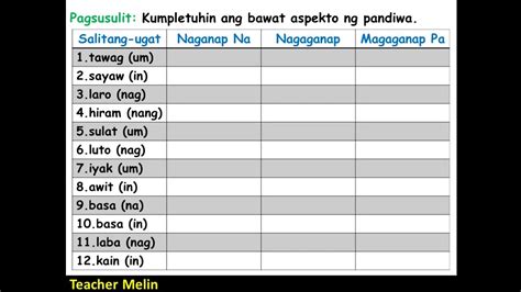 Quiz Tungkol Sa Pandiwa