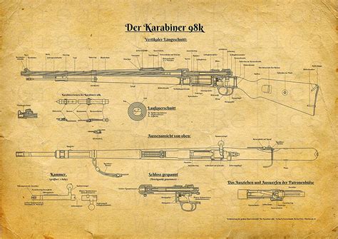 Amazon.com: Mauser K98 Blueprint Poster - Karabiner 98k Patent Print ...