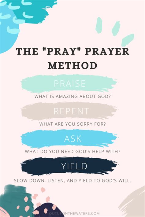 The PRAY Prayer Method: Praise, Repent, Ask, Yield - Out Upon the Waters