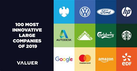 100 Most Innovative Companies of 2019 Innovative Companies, Growth ...