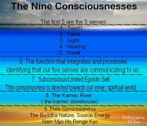 The Nine Consciousnesses | Buddhism facts, Buddhism philosophy, Buddhism quote