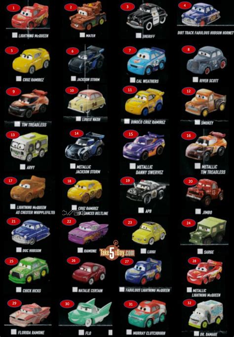 Blog Archive » Mattel Disney Pixar CARS: Mini Racers Visual Checklist Autumn 2018 | Disney cars ...