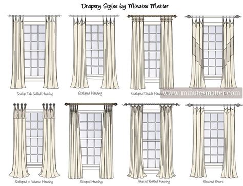 1000+ images about Studio's Drapery Panel Styles on Pinterest | Window ...