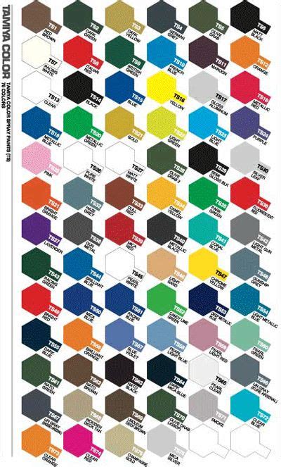 Tamiya Paint & Colour Charts | Enamel, Acrylic & Polycarbonate | Tamiya ...