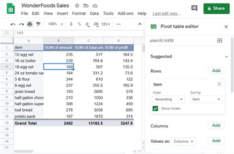 How to Sort the Rows in the Pivot Table in Google Sheets