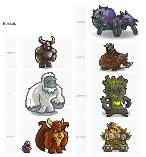 kingdom rush - iron hide game studio | Game character design, Character ...