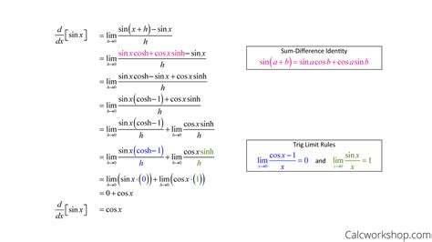 Trig Derivatives (How To w/ 11+ Step-by-Step Examples!)