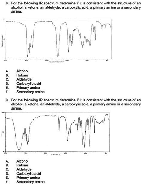 SOLVED: For the following IR spectrum determine if it is consistent ...