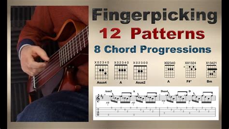 Combine Fingerpicking guitar patterns with strumming patterns. Full guitar tutorial. : r ...