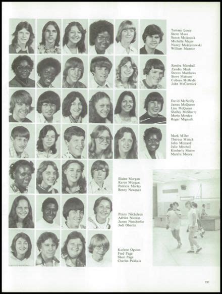 1978 Hill High School Yearbook | High school yearbook, Yearbook, Yearbook pictures