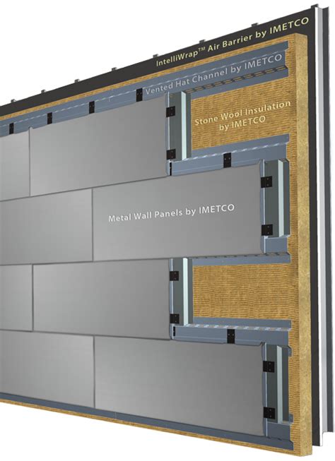 IntelliScreen Rainscreen Wall System from IMETCO