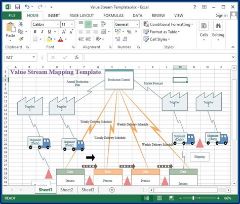 Value Stream Mapping Template Xls