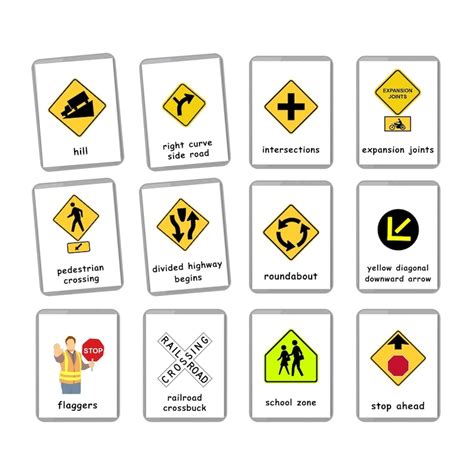 USA Traffic Signs Road Signs Test Flash Cards DMV Permit - Etsy Hong Kong