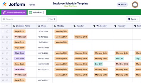 Employee Schedule Template | Jotform Tables