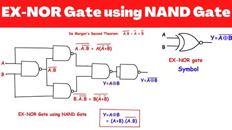 Circuit Diagram Of Xnor Gate Using Nand K Wallpapers Review | sexiezpix Web Porn