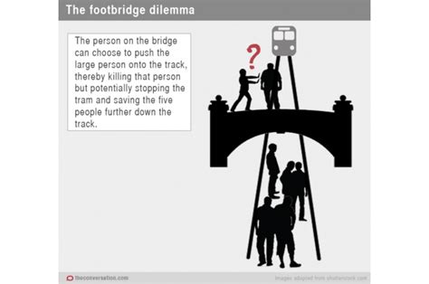 The trolley dilemma—would you kill one person to save five?