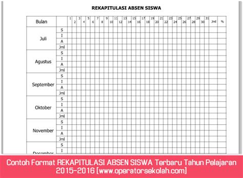 Contoh Format REKAPITULASI ABSEN SISWA Terbaru Tahun Pelajaran 2015 ...